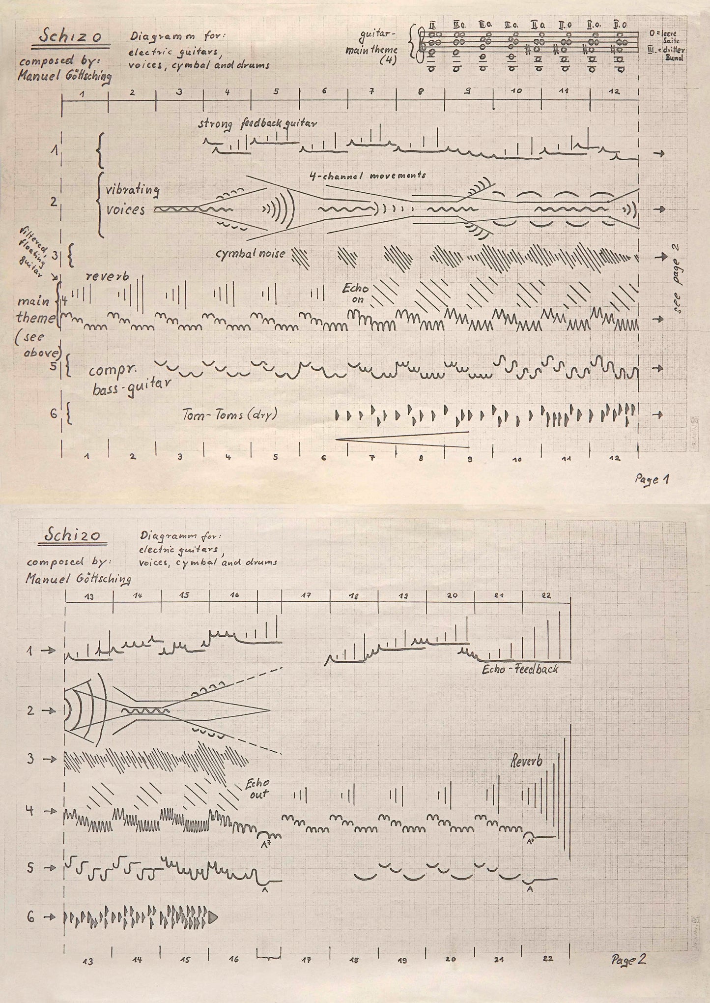 Notación original escrita a mano de "Schizo" del vinilo Ash Ra Tempel – Starring Rosi (MG.ART, LP). Diagramas detallados para guitarras eléctricas y percusión.