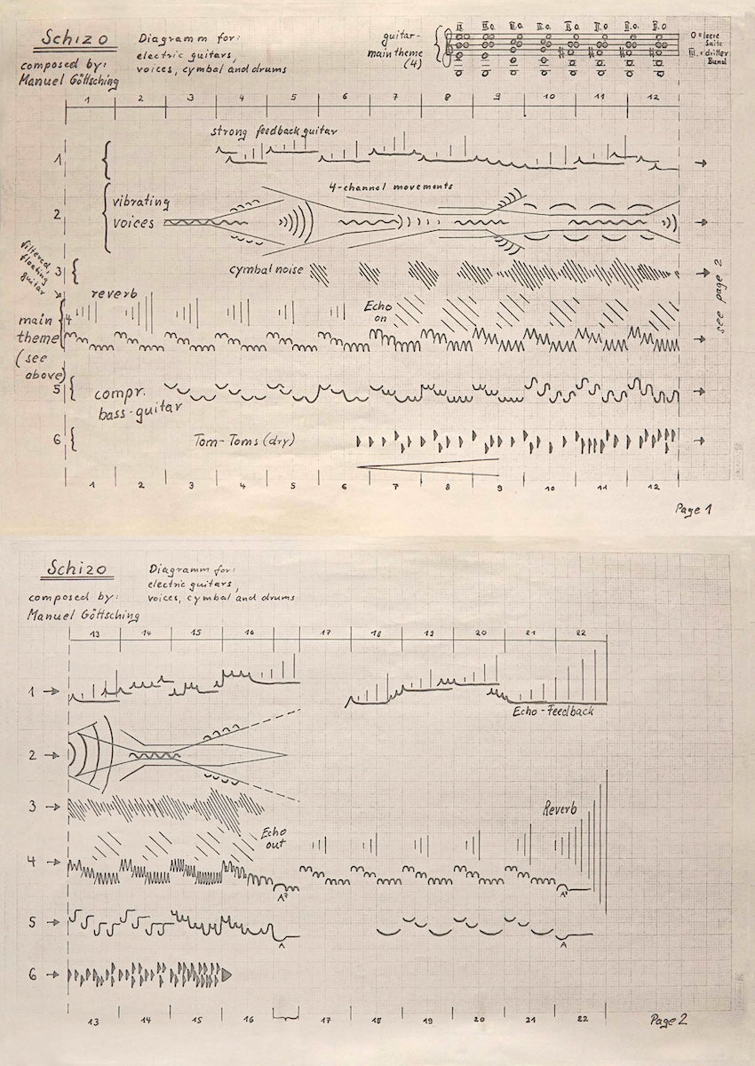Notación original escrita a mano de "Schizo" del vinilo Ash Ra Tempel – Starring Rosi (MG.ART, LP). Diagramas detallados para guitarras eléctricas y percusión.