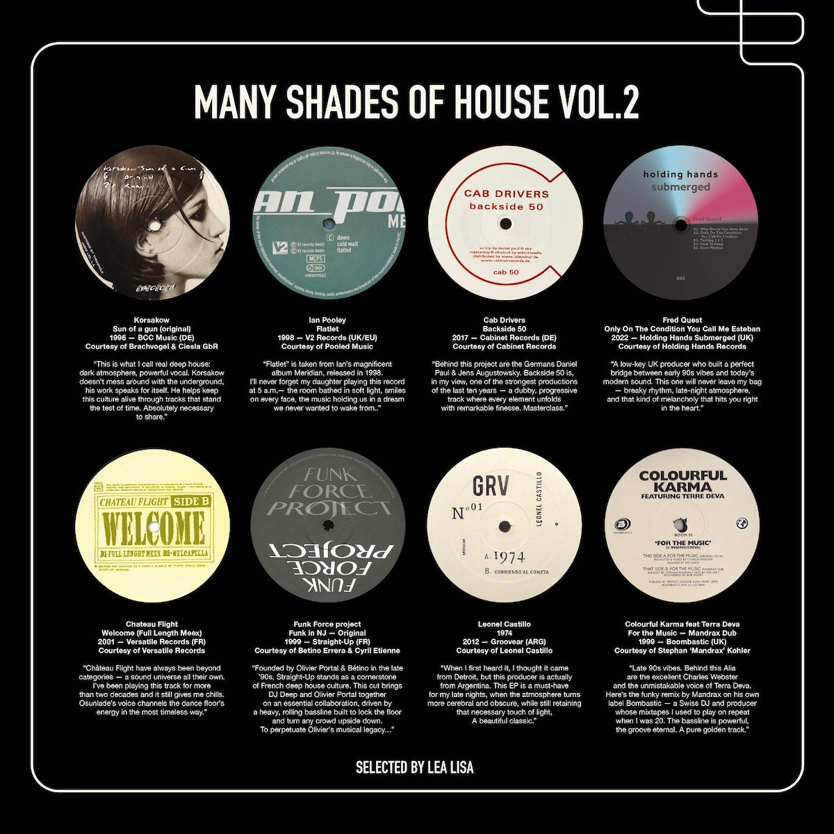 Gatefold 1 del vinilo Varios Artistas – Many Shades Of House (Selected By Lea Lisa) Vol.2 con ocho etiquetas y notas.